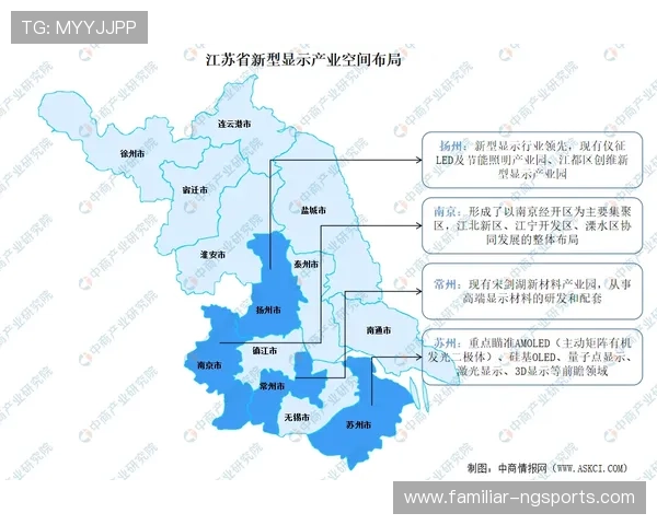 梅斯俱乐部新赛季战略布局与引援动态全面解析及未来发展前景展望 梅斯俱乐部新赛季战略布局与引援动态全面解析及未来发展前景展望