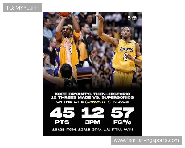 洛杉矶快船重塑王朝之路与新赛季冲冠全景解析战术升级与双核领航战略