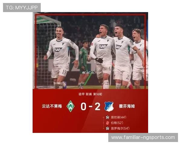 霍芬海姆1899新赛季战略升级引援青训双线推进俱乐部全面发力未来布局 霍芬海姆1899新赛季战略升级引援青训双线推进俱乐部全面发力未来布局