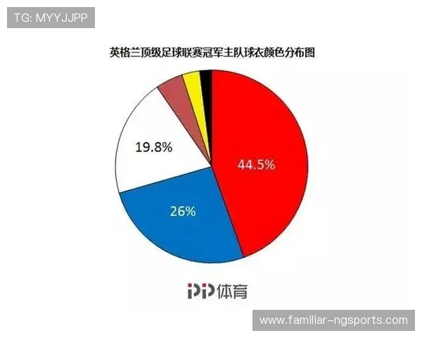 布莱克本俱乐部的历史发展与辉煌成就：从创立到顶级联赛的崛起