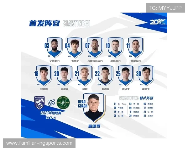 北京足球联赛最新战报揭秘精彩对决与球队实力排名变化