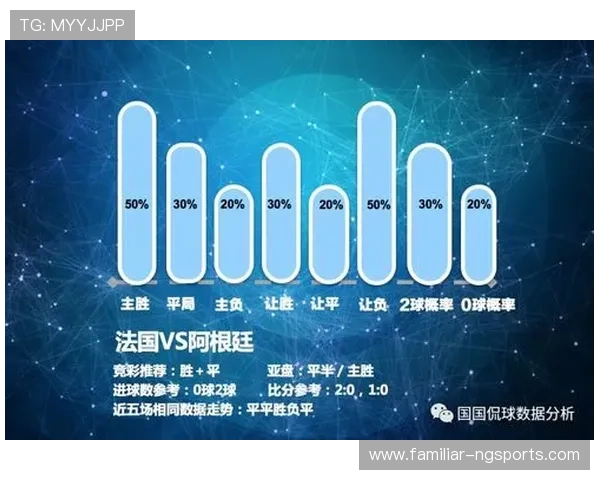 世界杯历届比赛比分数据深度分析与历史趋势研究