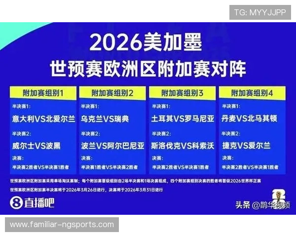 2026世界杯淘汰赛对阵揭晓精彩赛事一览全程解析