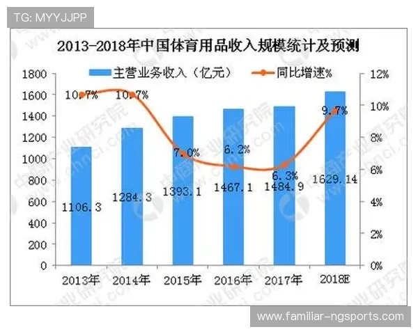 体育科技驱动下职业赛事战术演化与数据分析新趋势